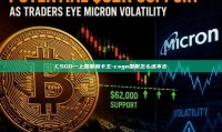 CSGO一上国服就卡主-csgo国服怎么进不去