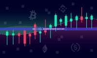 富途vs eToro，数字金融市场的双雄争霸-富途牛牛官网
