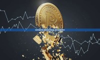 掌握美股投资，精选学习资源指南-美股入门基础知识