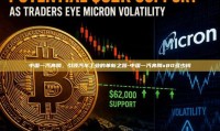 中国一汽奔腾，引领汽车工业的革新之路-中国一汽奔腾x80多少钱